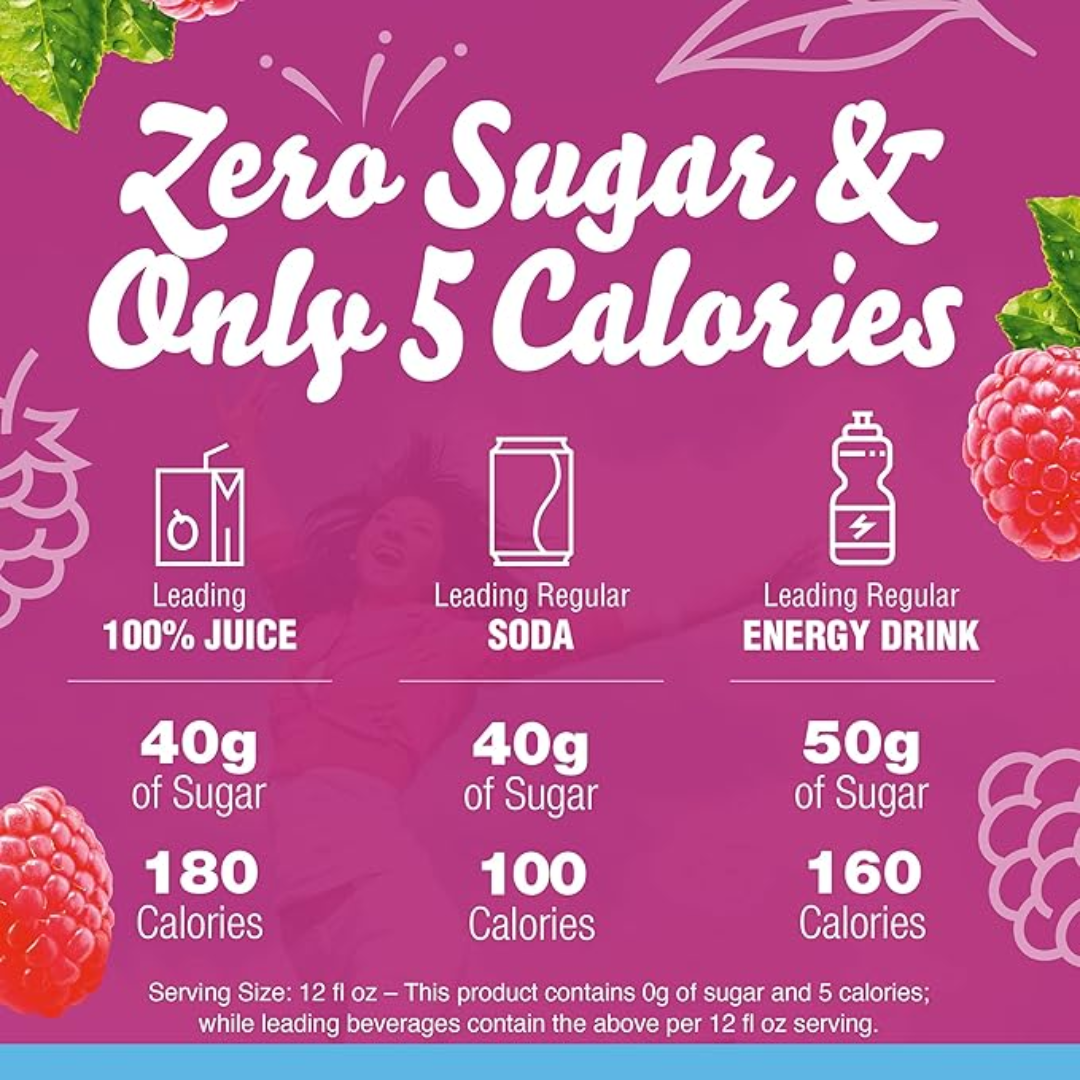 Crystal Light Raspberry Ice Tea Drink Mix – 6 Pitcher Packets